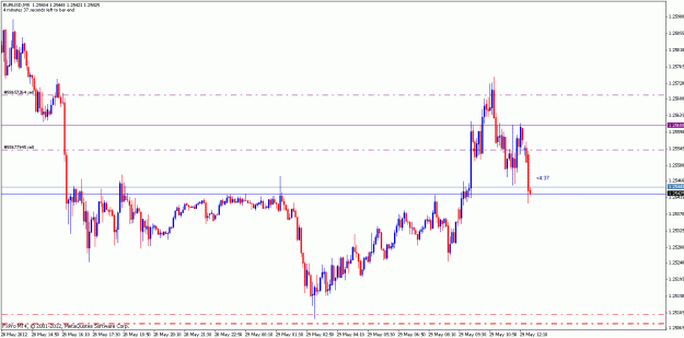 Click to Enlarge

Name: eu 29may m5.gif
Size: 20 KB