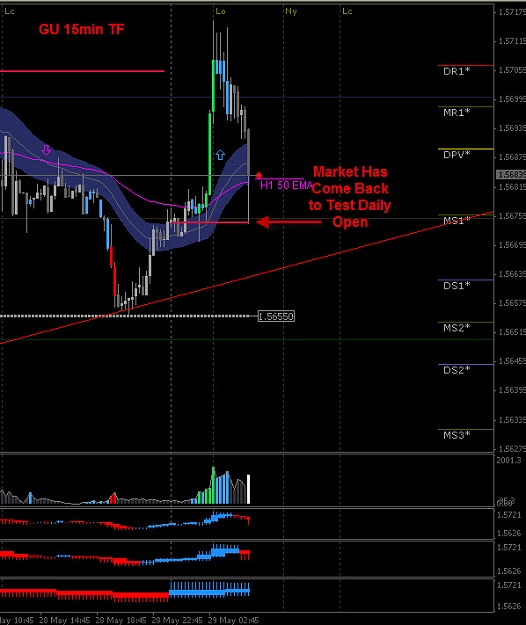 Click to Enlarge

Name: GU Test of Daily Open.jpg
Size: 98 KB