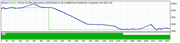 Click to Enlarge

Name: EURGBP_01010321_Trendchaser22_M30_Tic.gif
Size: 6 KB