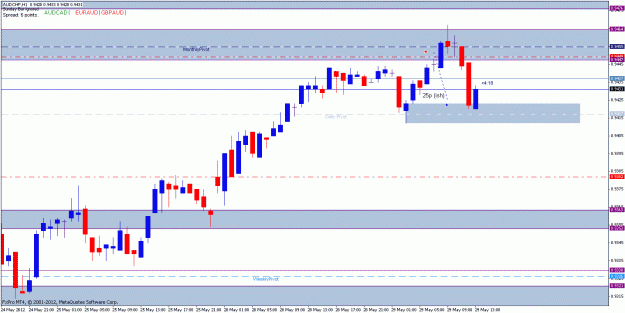 Click to Enlarge

Name: audchf h1.gif
Size: 19 KB