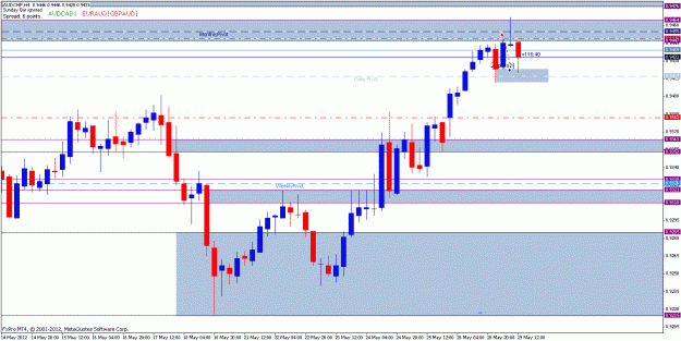 Click to Enlarge

Name: audchf h5.gif
Size: 22 KB