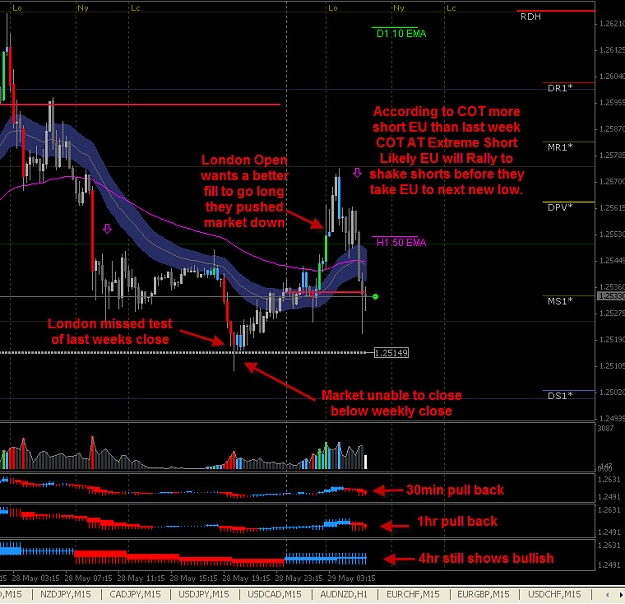 Click to Enlarge

Name: EU Long Explaned.jpg
Size: 188 KB
