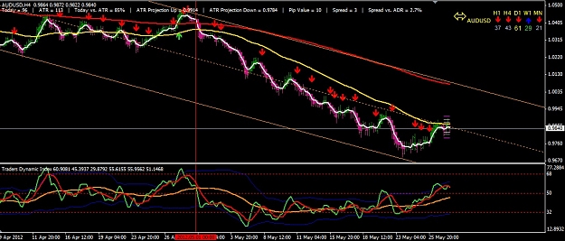 Click to Enlarge

Name: audusd.jpg
Size: 168 KB