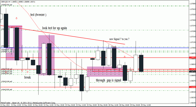 Click to Enlarge

Name: gbp usd   h4  29-5-12 2.gif
Size: 29 KB