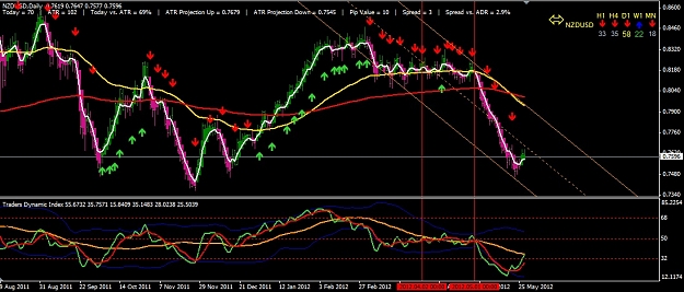 Click to Enlarge

Name: nzdusd2.jpg
Size: 176 KB