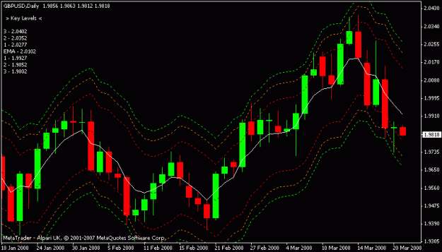 Click to Enlarge

Name: gbpusd.gif
Size: 14 KB
