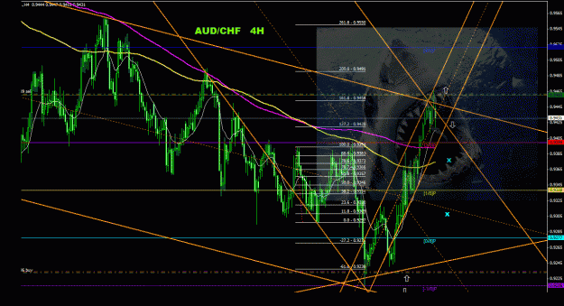 Click to Enlarge

Name: audchf_4h_044.gif
Size: 101 KB
