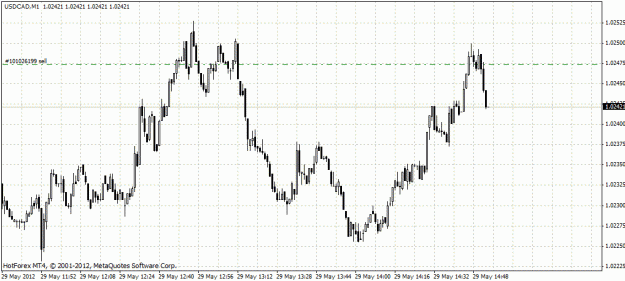 Click to Enlarge

Name: usd cad.gif
Size: 23 KB