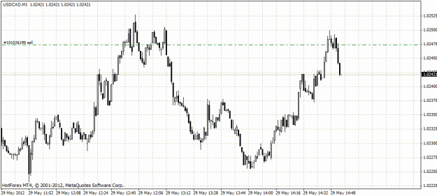 Click to Enlarge

Name: usd cad.gif
Size: 23 KB