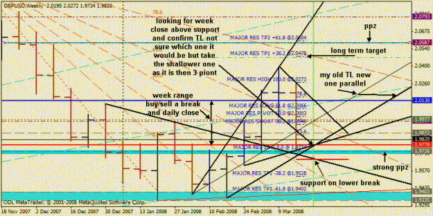 Click to Enlarge

Name: week plan.gif
Size: 28 KB