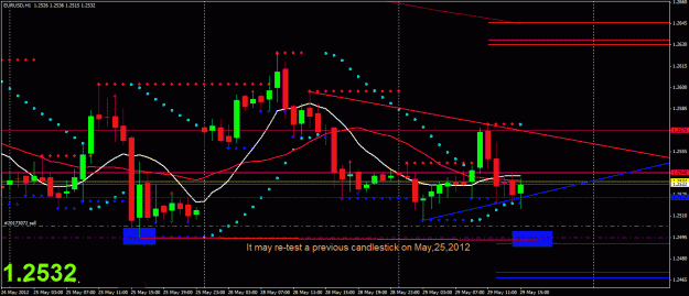 Click to Enlarge

Name: eurusd60(5).gif
Size: 29 KB
