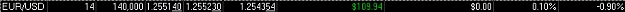 Click to Enlarge

Name: EU Short Squeeze 05292012.jpg
Size: 9 KB