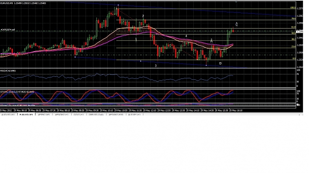 Click to Enlarge

Name: EURUSD.jpg
Size: 317 KB