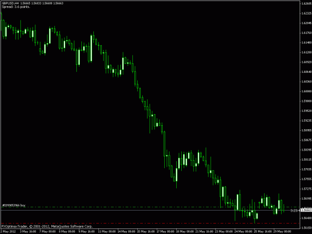 Click to Enlarge

Name: gbpusd.gif
Size: 14 KB