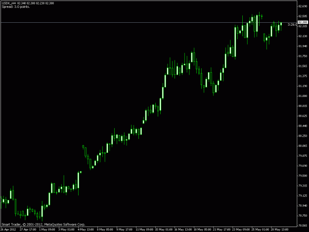 Click to Enlarge

Name: usdx.gif
Size: 13 KB