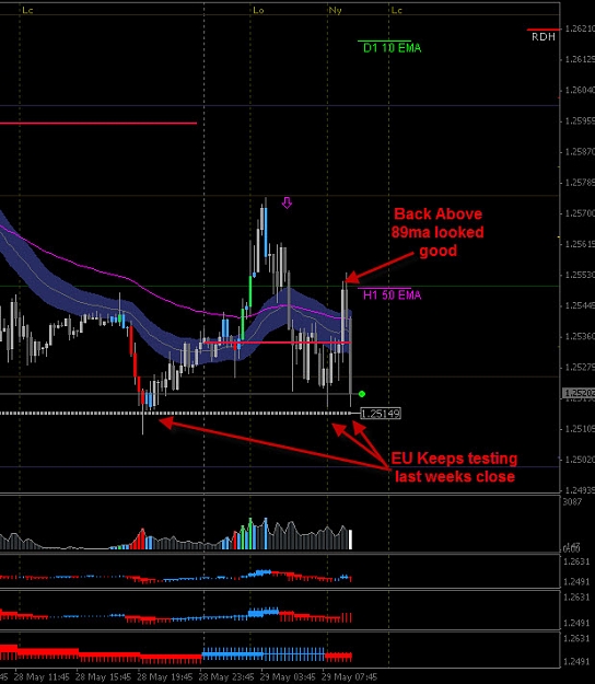 Click to Enlarge

Name: EU Retest of Weekly Close.jpg
Size: 114 KB