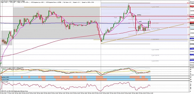 Click to Enlarge

Name: chart 2.jpg
Size: 191 KB