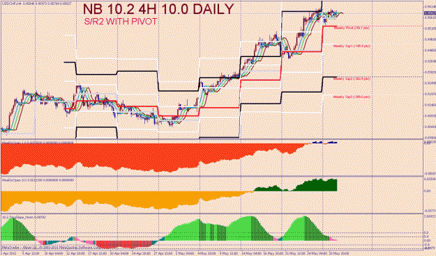 Click to Enlarge

Name: usdchf.gif
Size: 33 KB