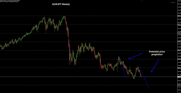 Click to Enlarge

Name: ej weekly.jpg
Size: 84 KB