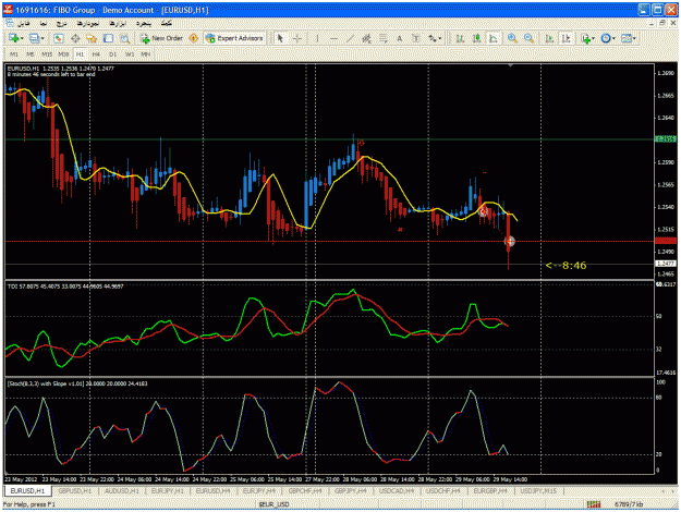 Click to Enlarge

Name: sell eurusd.gif
Size: 49 KB