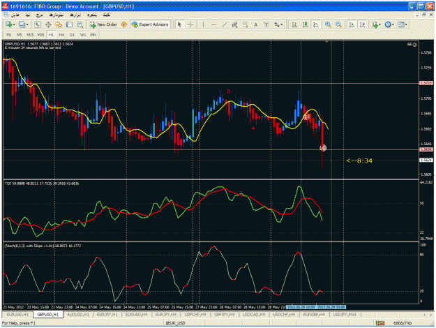 Click to Enlarge

Name: sell gbpusd.gif
Size: 52 KB
