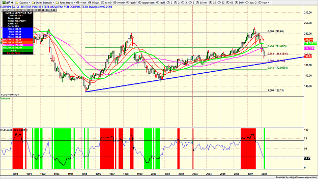Click to Enlarge

Name: gbpjpy51.png
Size: 241 KB