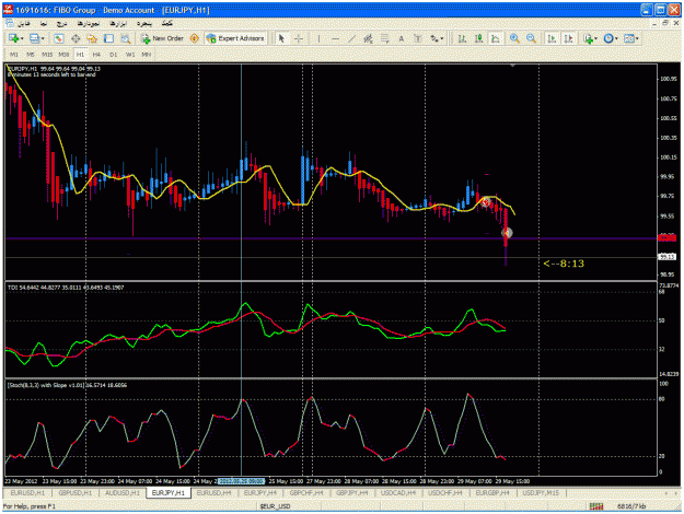 Click to Enlarge

Name: sell eurjpy.gif
Size: 49 KB