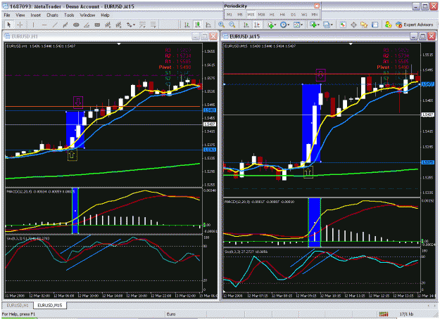 Click to Enlarge

Name: chart 12.gif
Size: 55 KB