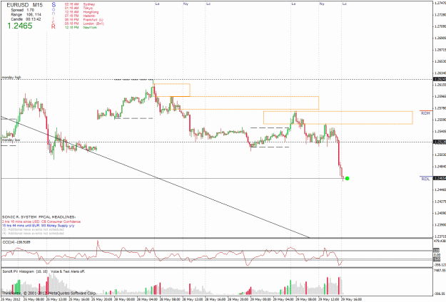 Click to Enlarge

Name: eu 15 min 29-5-2012.gif
Size: 39 KB