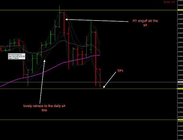 Click to Enlarge

Name: Screen shot 2012-05-29 at 17.21.00.png
Size: 77 KB