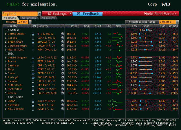 Click to Enlarge

Name: bonds.gif
Size: 35 KB
