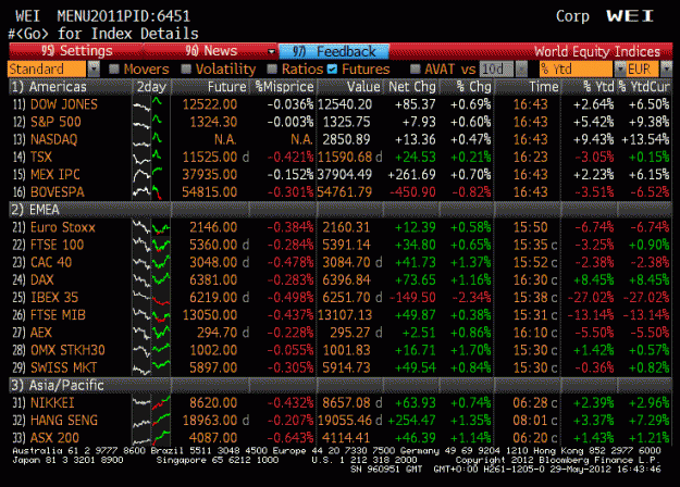 Click to Enlarge

Name: futures.gif
Size: 55 KB