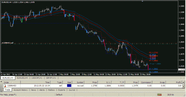 Click to Enlarge

Name: quarteroftrend.GIF
Size: 35 KB