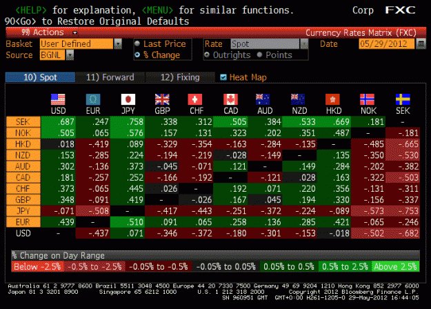 Click to Enlarge

Name: currencymatrix.gif
Size: 41 KB