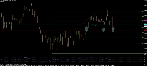 Click to Enlarge

Name: audusd.jpg
Size: 102 KB