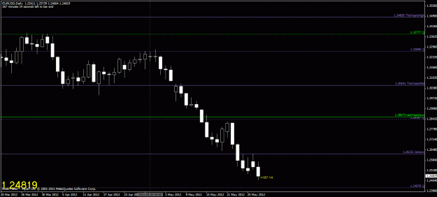 Click to Enlarge

Name: chart.gif
Size: 20 KB