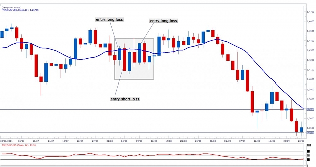Click to Enlarge

Name: eurusd.jpg
Size: 106 KB