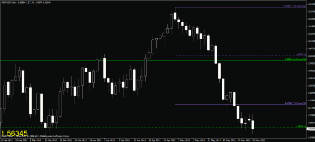 Click to Enlarge

Name: chart.gif
Size: 21 KB