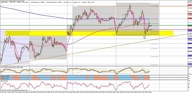 Click to Enlarge

Name: chart 3.jpg
Size: 206 KB