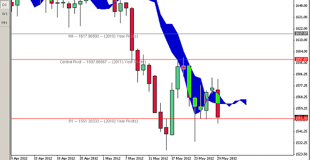 Click to Enlarge

Name: GoldDaily.PNG
Size: 23 KB
