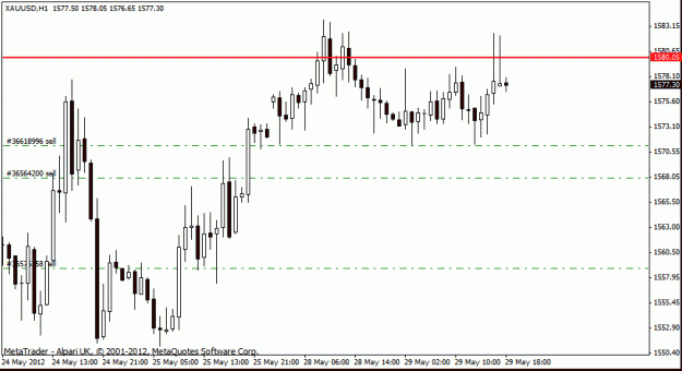 Click to Enlarge

Name: gold h1 2.gif
Size: 14 KB