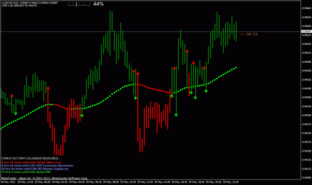 Click to Enlarge

Name: audchf.gif
Size: 27 KB
