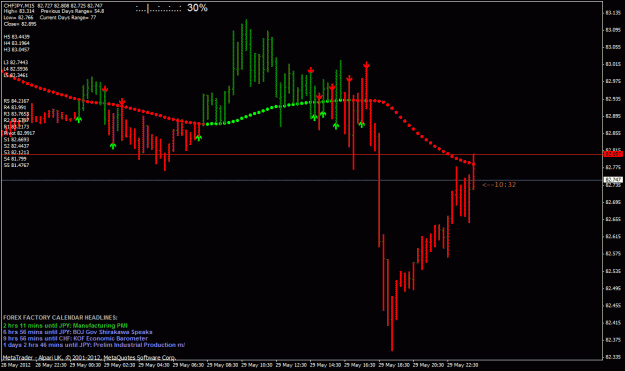 Click to Enlarge

Name: chfjpy.gif
Size: 28 KB