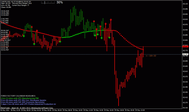 Click to Enlarge

Name: chfjpy.gif
Size: 28 KB