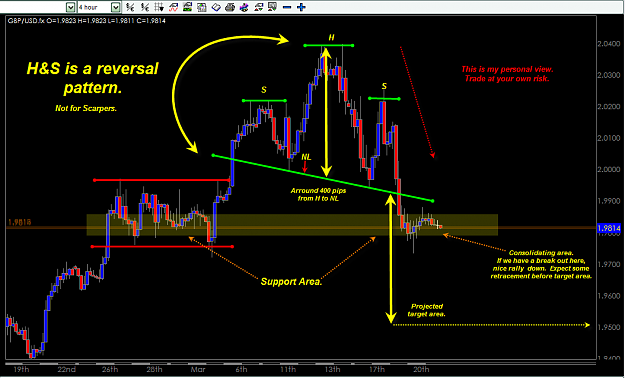 Click to Enlarge

Name: GBP-USD H&S PATTERN MARCH 23-2008.png
Size: 53 KB