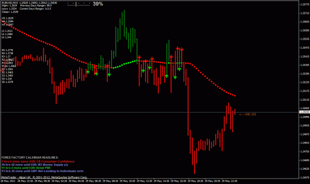 Click to Enlarge

Name: eurusd.gif
Size: 28 KB