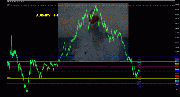 Click to Enlarge

Name: audjpy_4h_0111.gif
Size: 104 KB