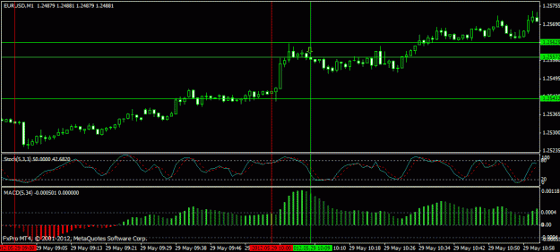 Click to Enlarge

Name: eurusd_29-05-2012_sell.gif
Size: 20 KB