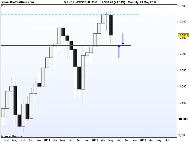 Click to Enlarge

Name: DJ INDUSTRIAL AVG.png
Size: 9 KB