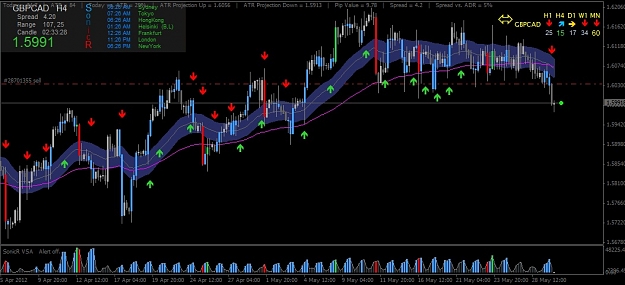 Click to Enlarge

Name: GBPCAD2.jpg
Size: 135 KB